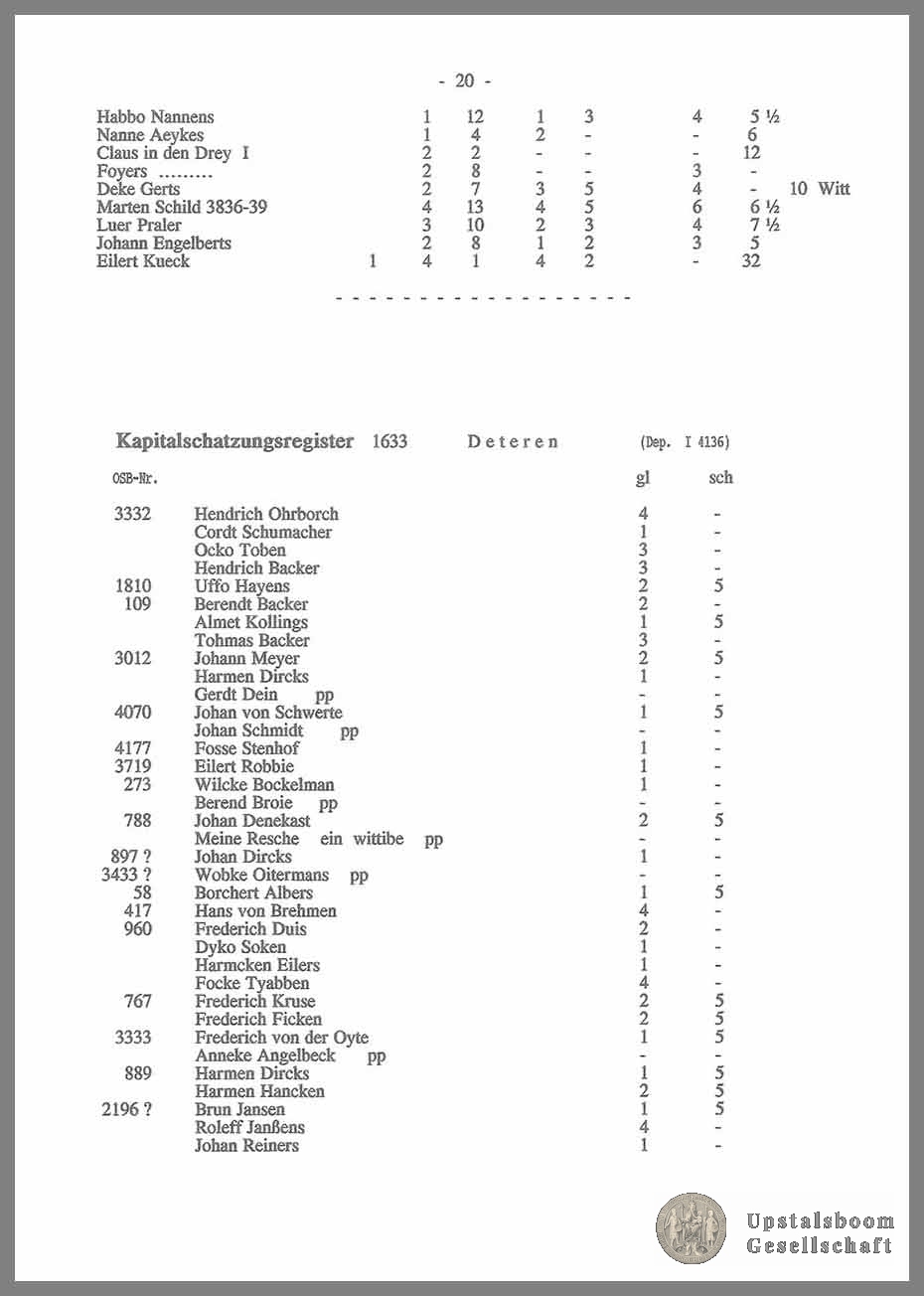 Document